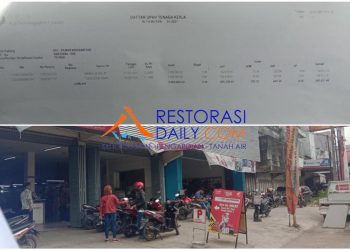 Hanya 2 Karyawan CV Teknik Showroom Honda Terdaftar di BPJS Ketenagakerjaan Pematangsiantar